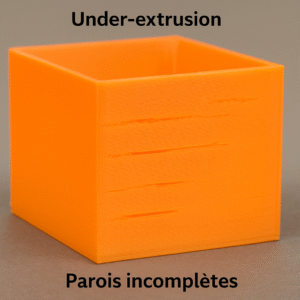 Sous-extrusion aléatoire