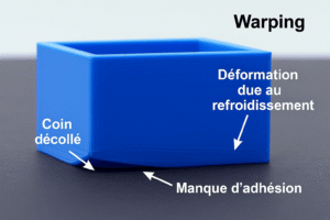 warping PLA